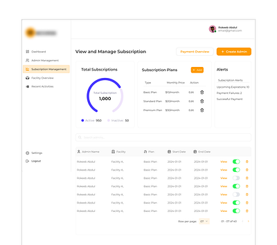 Subscription Management dashboard ui design product design ui uiux design webdesign