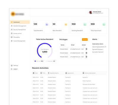 Dashboard UI Design admin dashboard dashboard design facility management dashboard product design ui uiux design webdesign