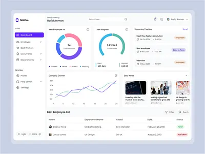 Dashboard UI⭐⭐ app ui design graphic design ui user interface design ux design
