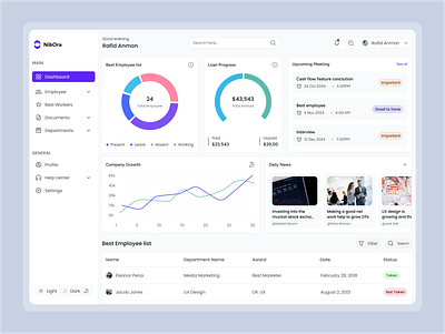 Dashboard UI⭐⭐ app ui design graphic design ui user interface design ux design