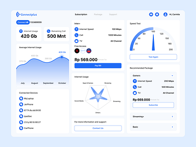 Connectplus - Internet Provider internet provider saas ui website