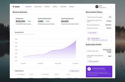 recon - A B2B Subscription Reconciliation Dashboard app b2b business clean dashboard design interface recon subscription subscription reconiliation ui web white