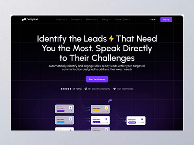 Project Completed: Redesign for Prospexs.ai! ai animation blocks dark faq footer header illustration infographics landing page leads motion news price scroll target testimonials video website white