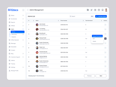 Users - Education Management System | LMS add admins add users asign permission course course sell dashboard design dashboard ui design education management system learning management system lms online class management online course platform. students teachers ui design ux design web app