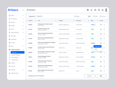 Support Ticket - Education Management System | LMS course support dashboard dashboard ui design online support support ticket ui design ux design web ui design