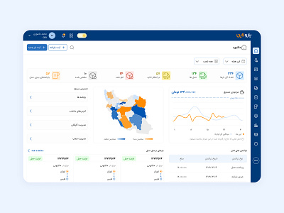 transportation dashboard admin app cargo dashboard design landing panel product desig shipping transportation ui user experience user interface ux web app