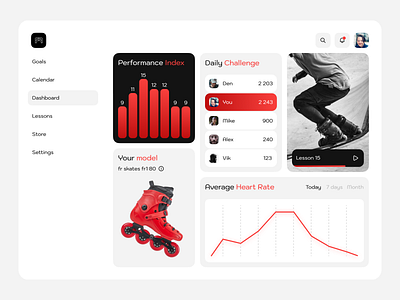 Roller skating dashboard dashboard red roller skating ui