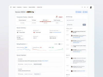 Session Analysis Dashboard for In-House Payment Integration Team 3d animation app branding design figma fintech graphic design illustration logo minimal motion graphics payment sketchapp team ui ux vector webapp website