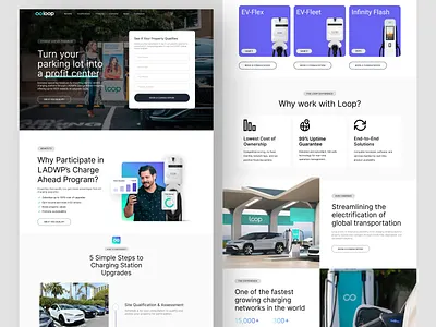 Landing Page Design For Loop Company At Webflow UI/UX creativedesign designconcept digitalmarketing landingpagedesign moderndesign responsivedesign userexperience userinterface uxuidesign webdesign webdesigner webflowcommunity webflowdesign webflowexperts webflowlandingpage