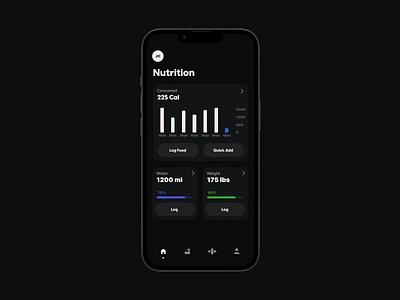 Nutrition App app best brand calorie counter dark fitness graph inspiration ios nutrition red bull ui ux water