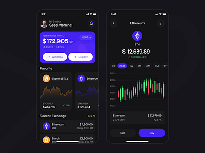 Crypto Wallet App Design app design app designer app ui ux design crypto app crypto app design crypto design crypto wallet app design figma app figma design figma uiux mobile app mobile app design figma oripio wallet app design