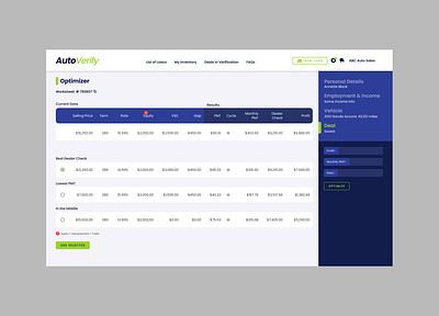 Vehicle Finance Company Dashboard branding dashboard design graphic design loan dashboard table ui vehicle website