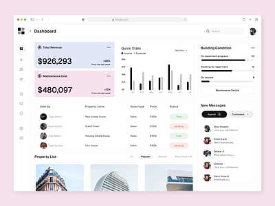 Real Estate Dashboard UI Design dashboard dashboarddesign datavisualization propertymanagement realestate ui uidesign