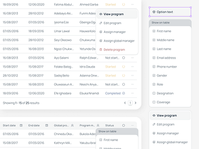 Responsive table design - 100% auto layout cell column components dashboard responsive responsiveness row styles table ui ux variables