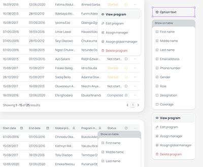 Responsive table design - 100% auto layout cell column components dashboard responsive responsiveness row styles table ui ux variables