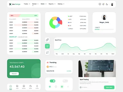 Trade Component app cards chart component crypto currency exchange header image market navbar orderbook profile switch button trade ui wallet web