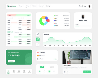 Trade Component app cards chart component crypto currency exchange header image market navbar orderbook profile switch button trade ui wallet web
