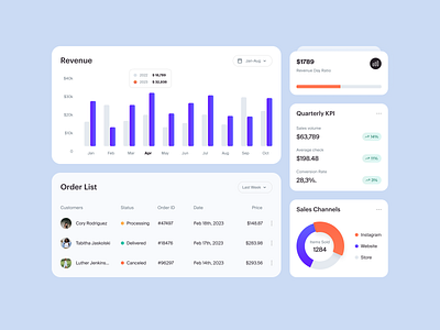 UX-UI for a Finance Product ✦ Redy design interface product service startup ui ux web website