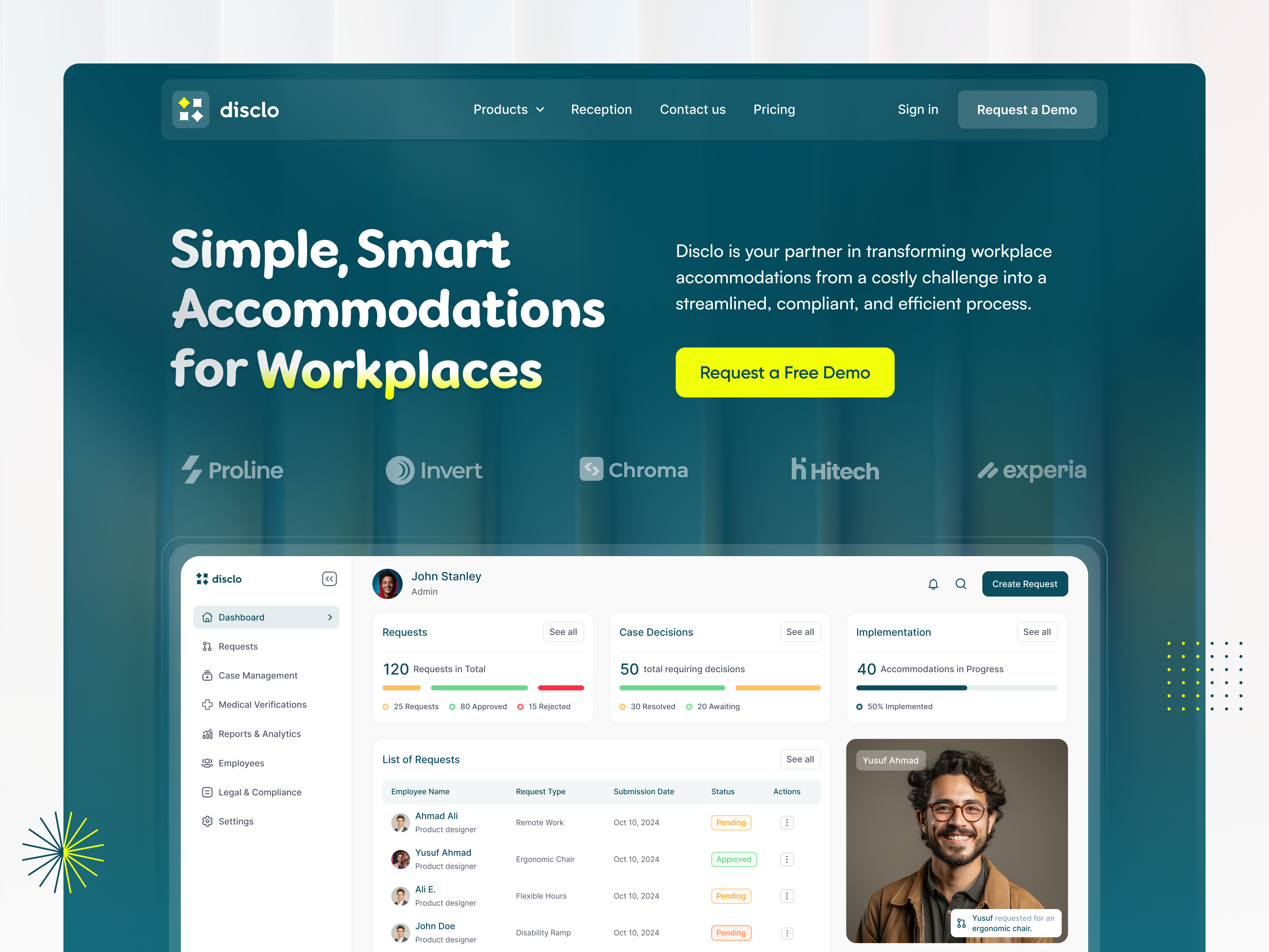 Example of Homepage Sprint – B2b Saas Website