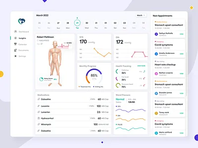 Patient Management Dashboard graphic design medical dashboard patient dashboard ui web app