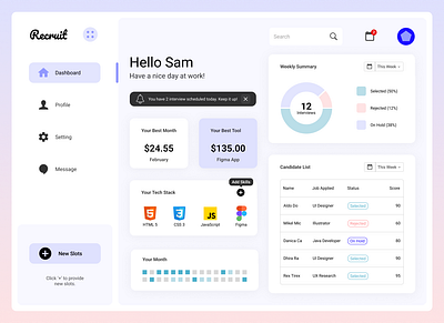 Recruit Dashboard clean dashboard figma recruitment ui ux