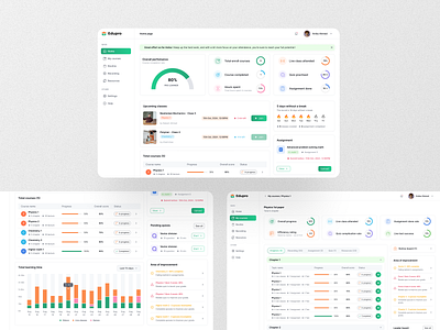 E-Learning Student Dashboard Design dashboard design edtech edtech dashboard elearing dashboard elearning learning student dashboard student tracking studentsuccess study tracking ui web app design