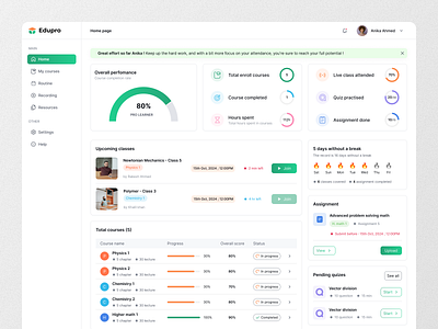 E-Learning Student Dashboard Design course dashboard dashboard dashboard design edtech edtech dashboard elearing dashboard elearning elearning ui elearning web app learning student dashboard student tracking study tracker study tracking ui web app web app design