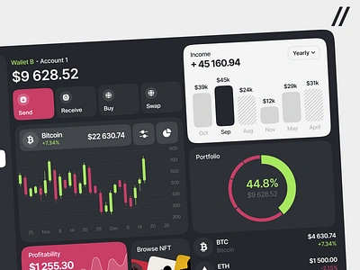 Crypto Trading Web App app bitcoin branding crypto trading cryptocurrency dashboard design finance fintech interface purrweb stock trading trading ui ux web app website