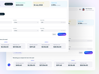 Banking Dashboard - Sharia admin analytics bank banking crm dashboard design finance graphs money product design saas sales send money