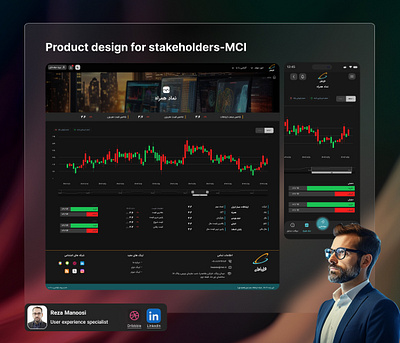 Product design for stakeholders - MCI dashboard stock ui ux