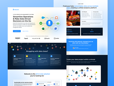 Keboola - Landing Page Design cro