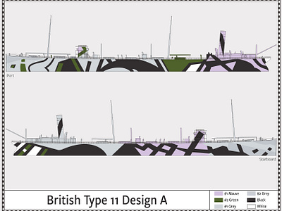 British Type 11 - Design A, Dazzle Camouflage - 1917 camouflage dazzle illustration