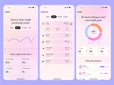 Health Tracking app app ui design ui user interface design ux ux design