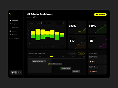 Manage Employee HR Admin Panel clean ui data driven hr employee engagement employee experience employee performance hr analytics hr dashboard hr digital transformation hr metrics hr software hr technology human resources people analytics people first saas product sass admin panel talent management ux design ux designer workforce analytics