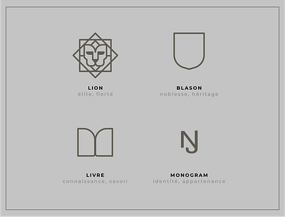 Educational Support Service blason collge education graphic design logo monogram school student university