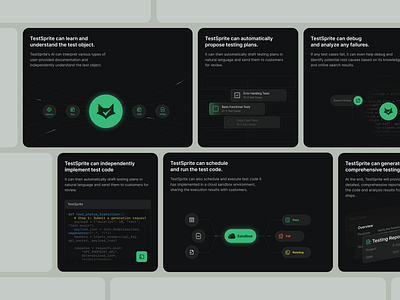 AI Testing Tool-Website Dashboard Widgets ai animation branding code dark dashboard logo motion graphics platform product design saas testing tool ui user experience web web app widgets