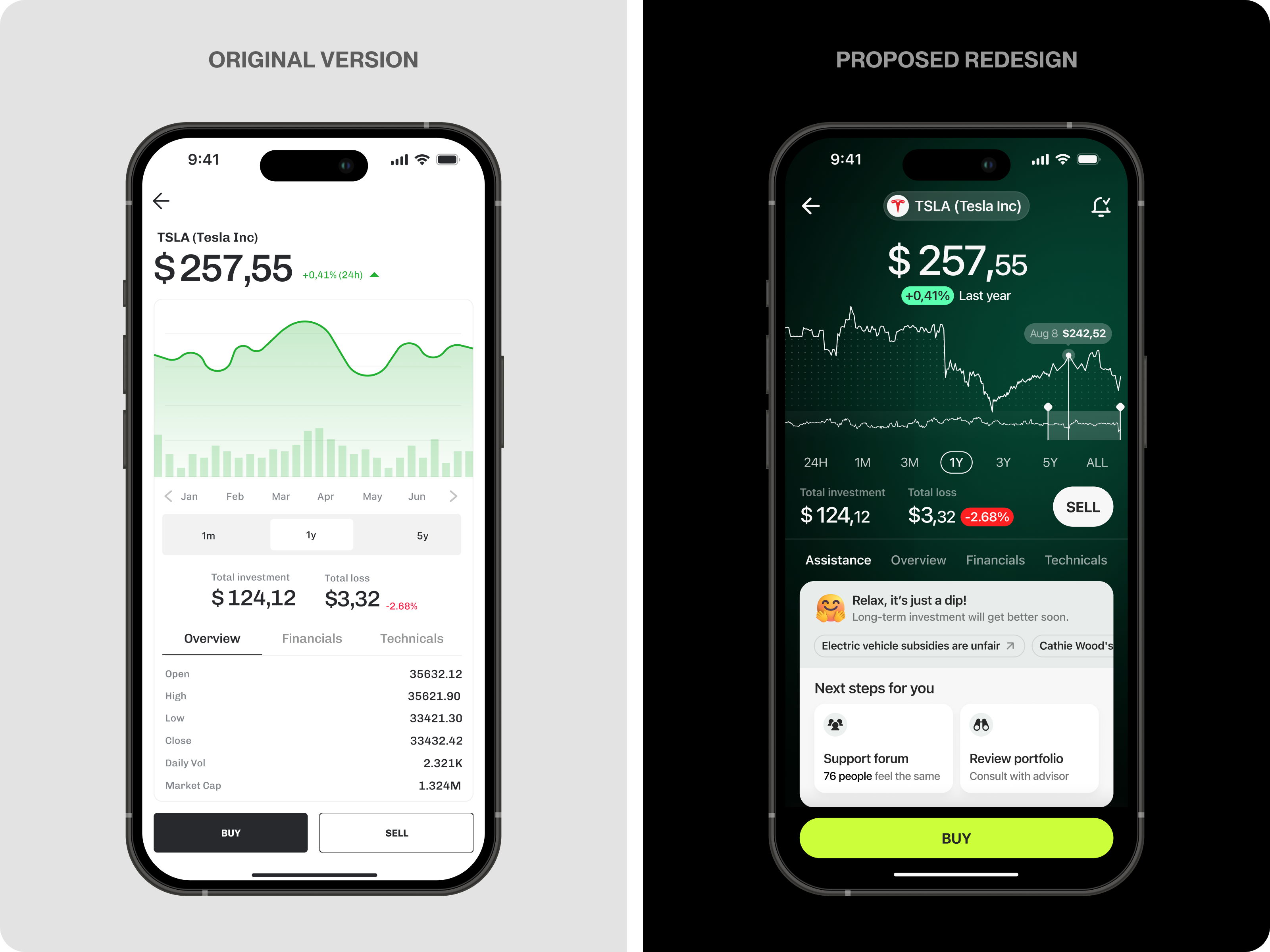Redesigning a safer investment app experience for new investors apps design chart crypto dark mode design data visualization equity insight investment mobile mobile apps portfolio portfolio management real time data root cause statistics stocks trading ui ux web design