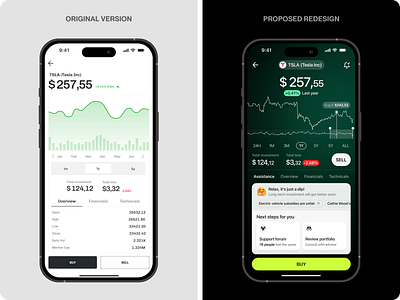 Redesigning a safer investment app experience for new investors apps design chart crypto dark mode design data visualization equity insight investment mobile mobile apps portfolio portfolio management real time data root cause statistics stocks trading ui ux web design