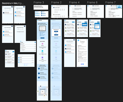 MyClubBoard Complete Mockup ui