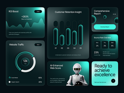 UI/UX Design for SaaS Analytics Dashboards and Products analytics analytics dashboard dashboard productanalytics saas saas dashboard ui saas product ui ui design ui trend uiux uiux best practice ux