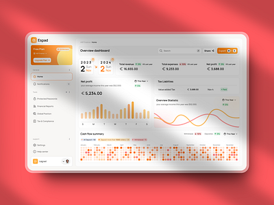 Financial dashboard UI ui