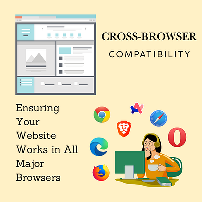 Cross-Browser Compatibility: browser elementor mir masud mir masuud mirmasuud ui uiux ux web design web development web3 website design website template wordpress wordpress design wordpress plugin wordpress theme wordpress website wordpress website design wordpress website