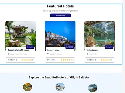 top rated hotels features branding ui