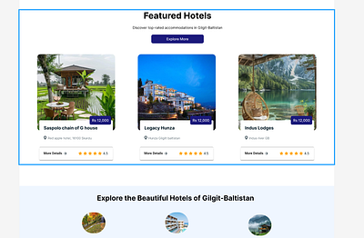 top rated hotels features branding ui