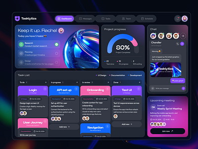 Tasklytics - Task Management Dashboard dashboard taskmanagement ui uiuxdesign