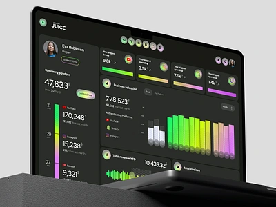 Creative Juice - AI Blogger Finance SaaS ai app blogger crm dashboard design finance fintech interface product saas service ui ux web