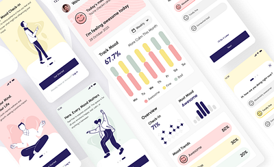 Mood Tracker Mobile App (iOS, Android) app design ui ux