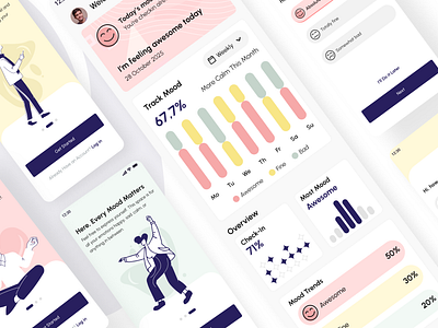 Mood Tracker Mobile App (iOS, Android) app design ui ux