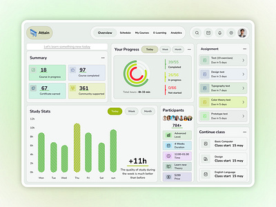 E - Learning Dashboard 📚 2024 america country app book dashboard branding dashboard design e book platfrom e learning dashboard 2024 landing page learning mobile apps learning platfrom mobile mobile apps new design trends trends design trends design dashboard trends learning web app ui web apps