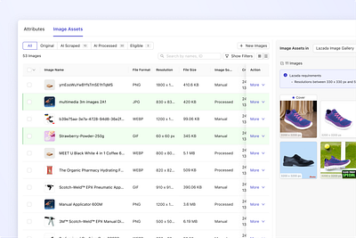 Product Data: Manage Product Image Assets assets cloud enterprise file images management pim product data rows saas table ux